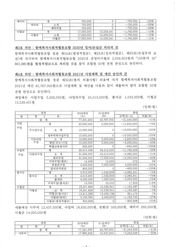 4fa912d66ec4cb04a2538c209c4309c2_1614825537_0855.jpg